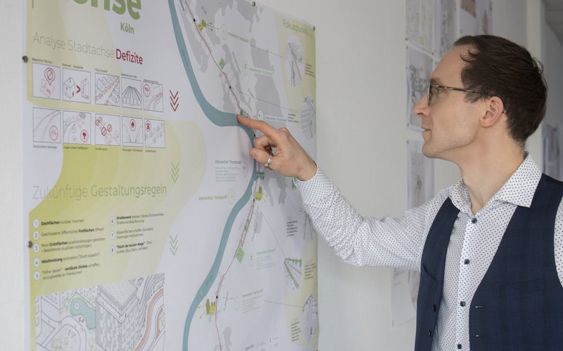 Das architektonische Konzept